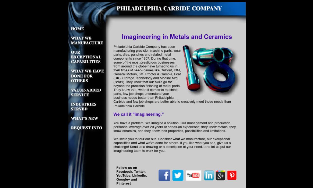Philadelphia Carbide Co.
