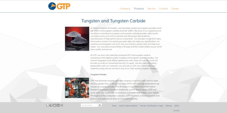 Global Tungsten & Powders