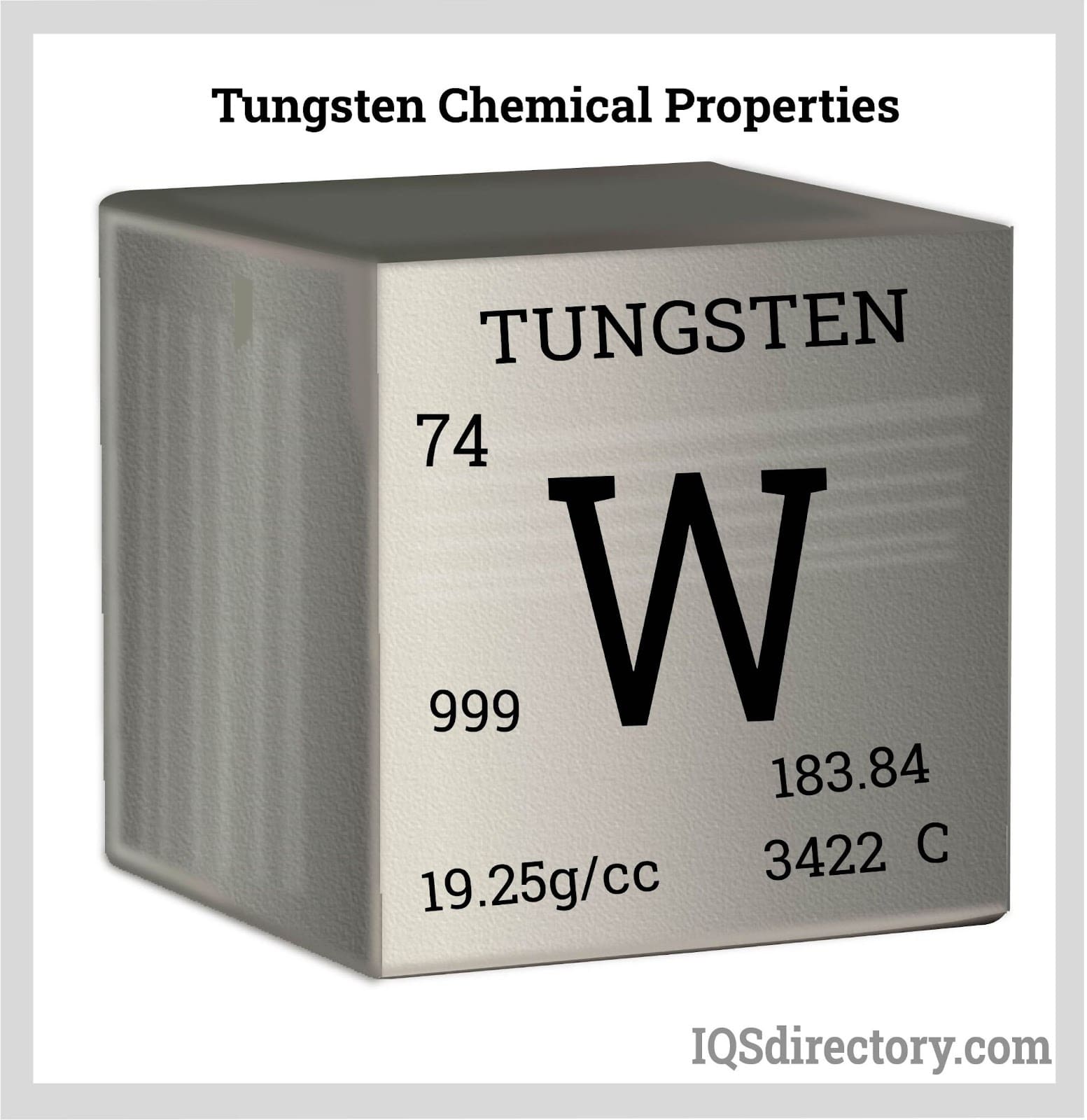tungsten chemical properties