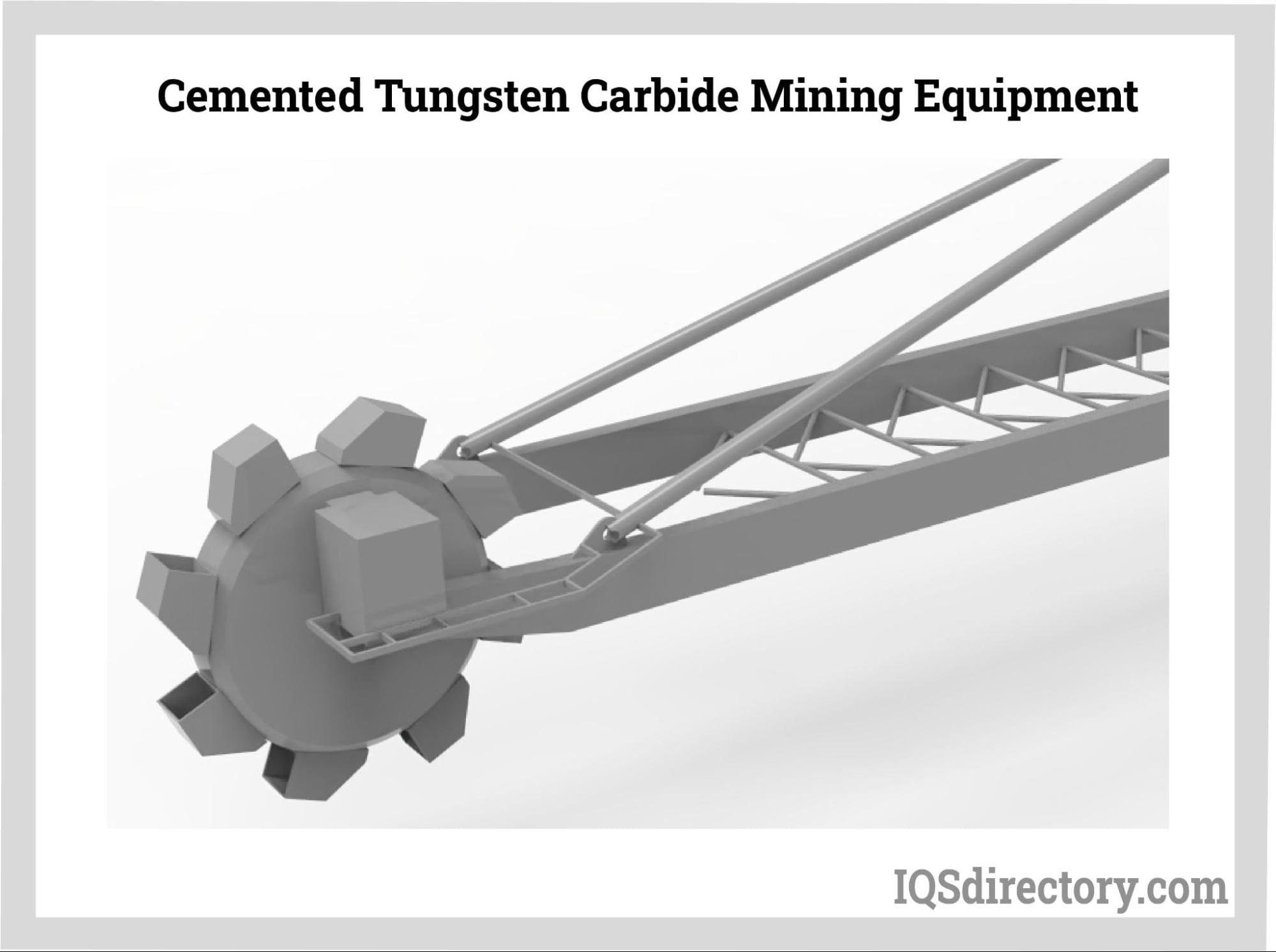 Cemented Tungsten Carbide Mining Equipment