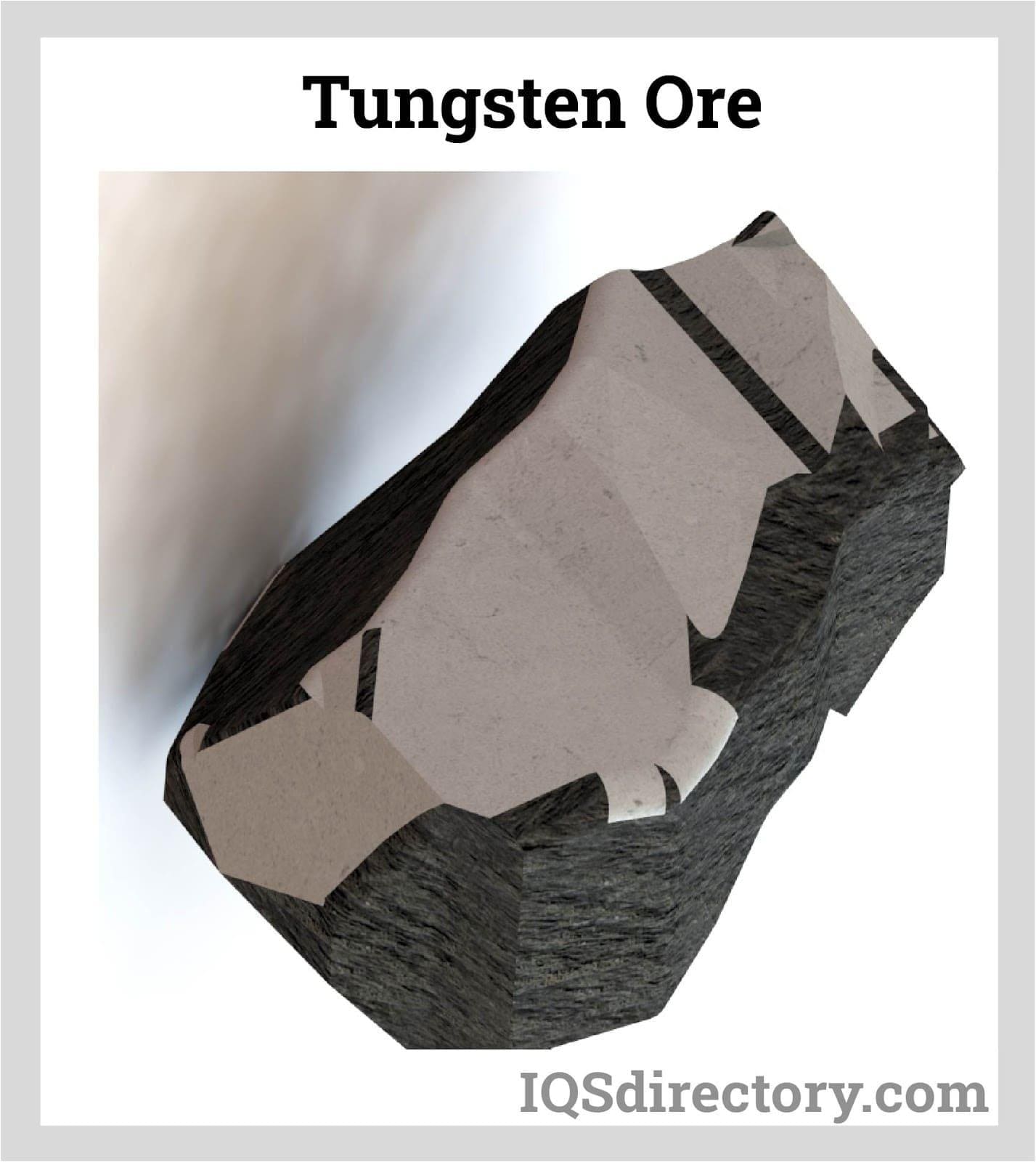 Tungsten Ore